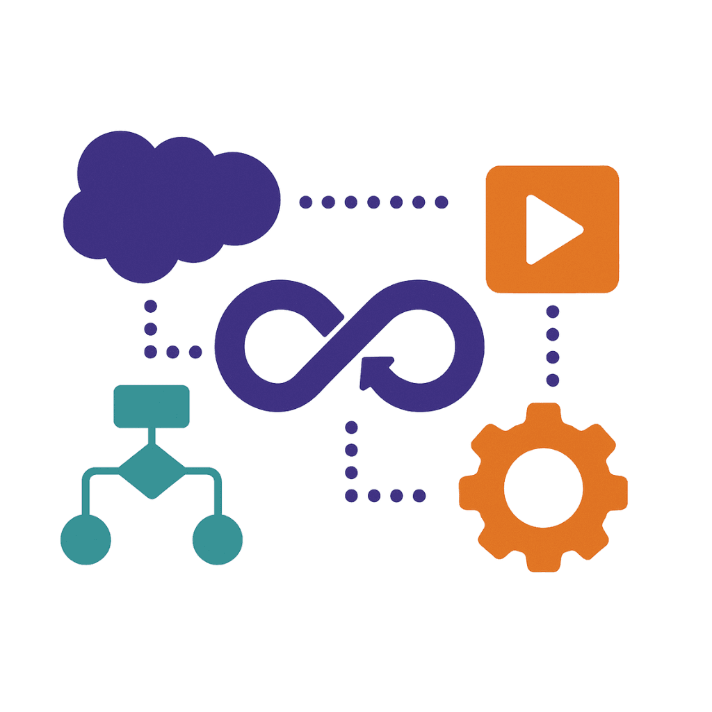 From Change Sets to Continuous Delivery: SF DevOps Playbook
