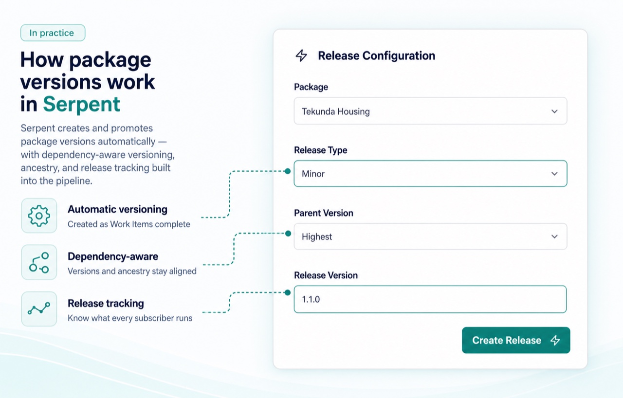 Serpent يعرض package versions ثابتة كوحدة للتثبيت والترقية
