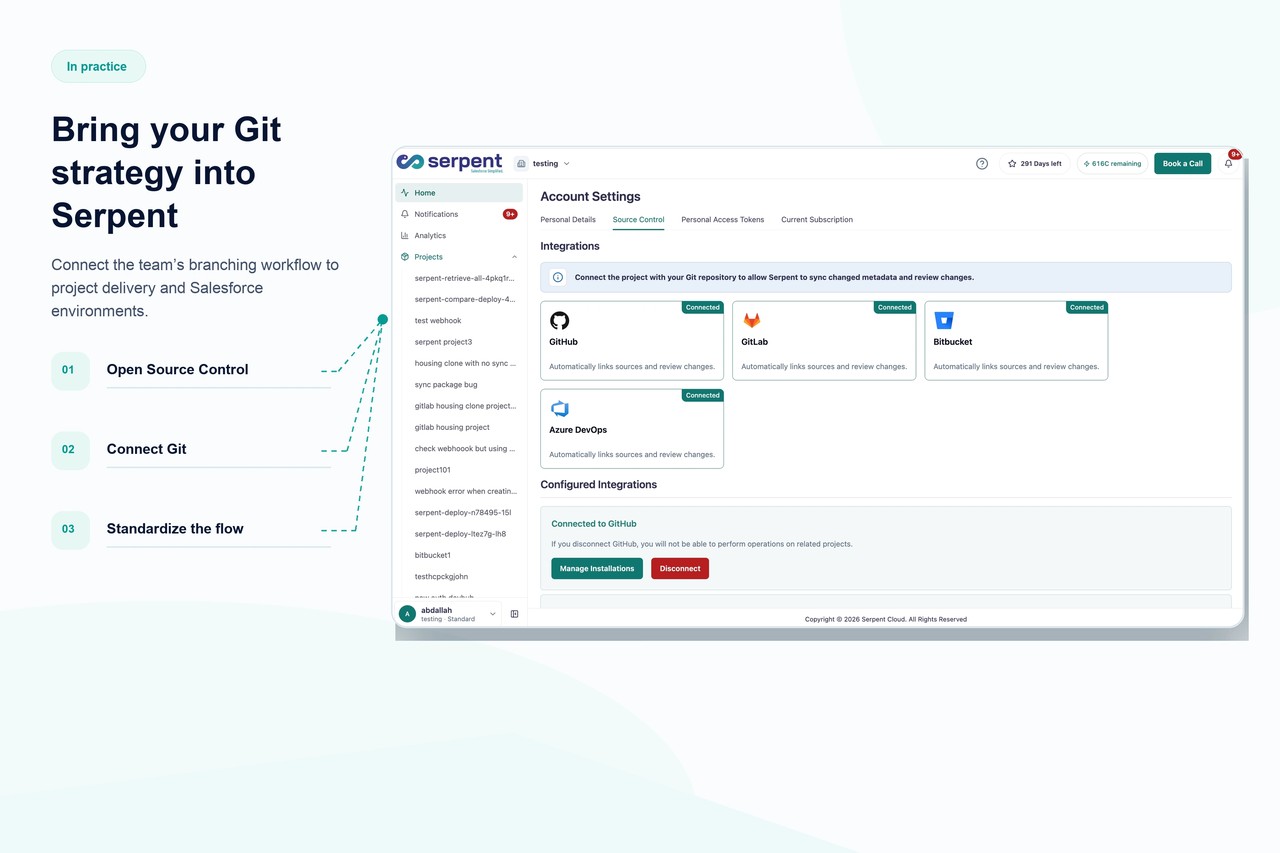 Serpent applique une stratégie de branching Git à un pipeline d'orgs Salesforce