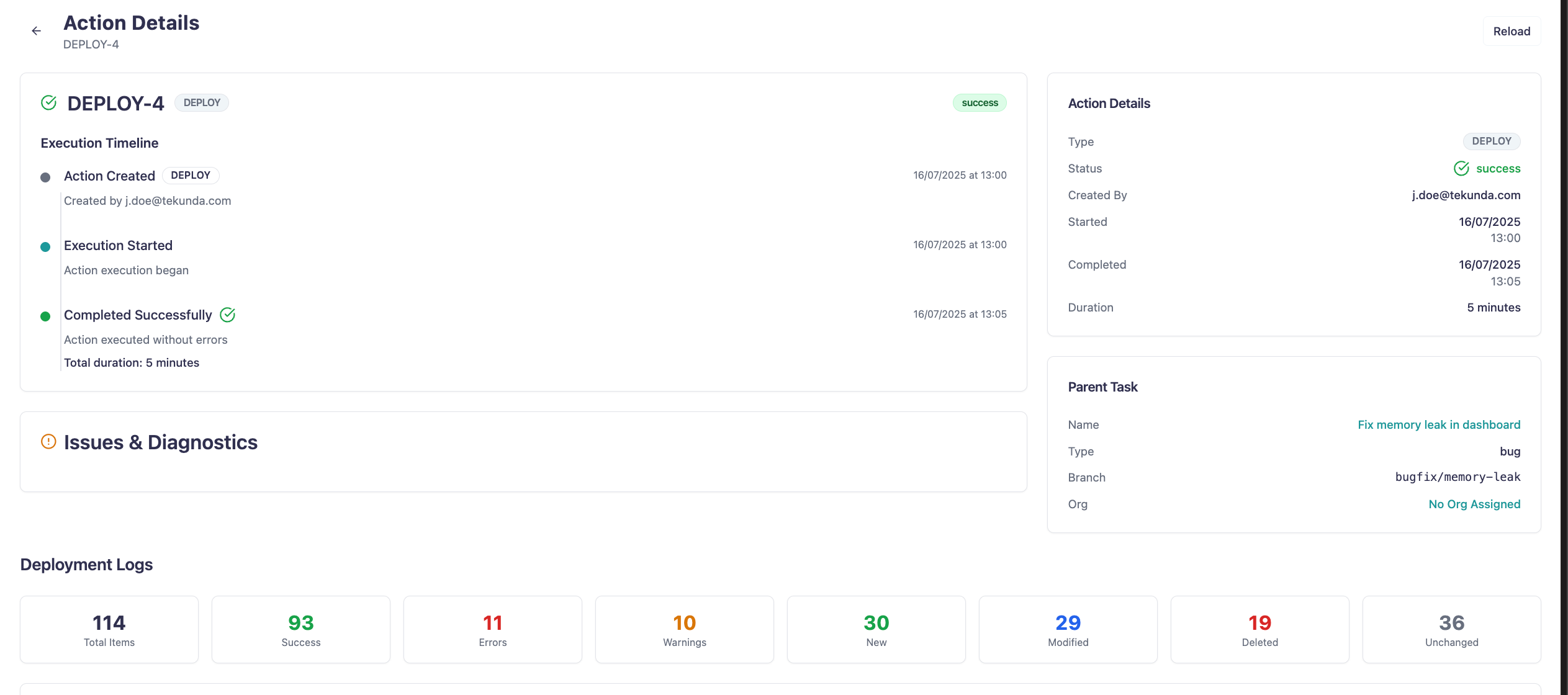 Action details showing execution timeline and deployment log counts