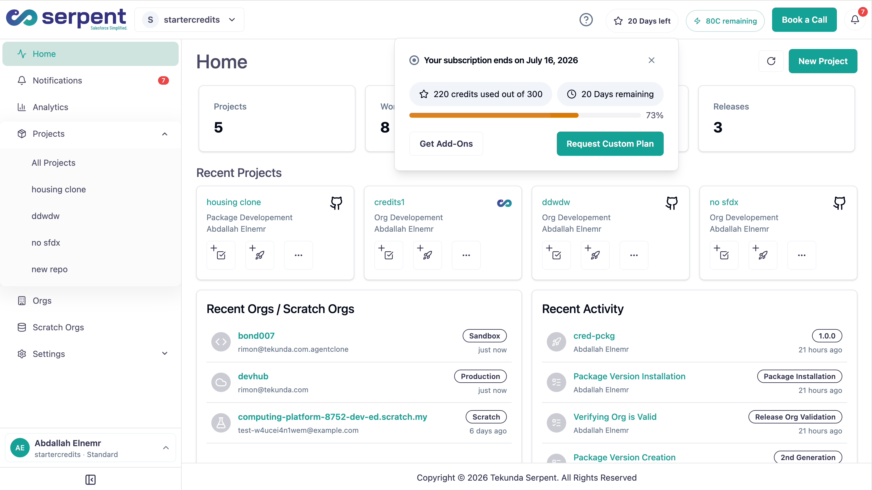 Workspace dashboard showing credits used and days remaining