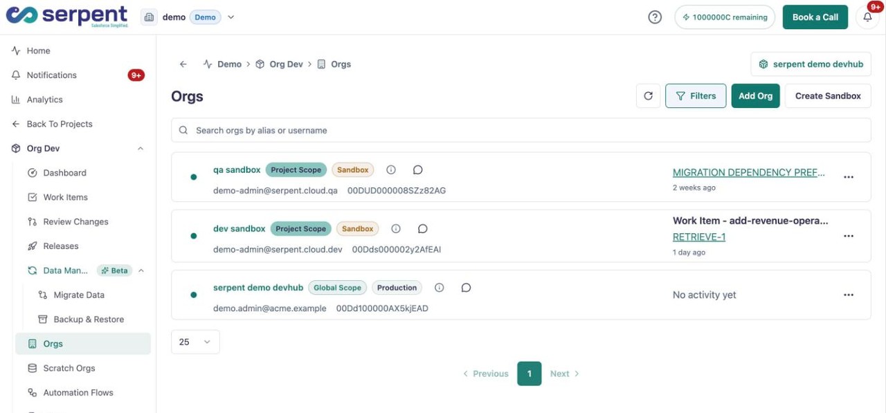Liste des orgs d'un project montrant des sandboxes limités au project et un Dev Hub de portée globale, avec les options Add Org et Create Sandbox