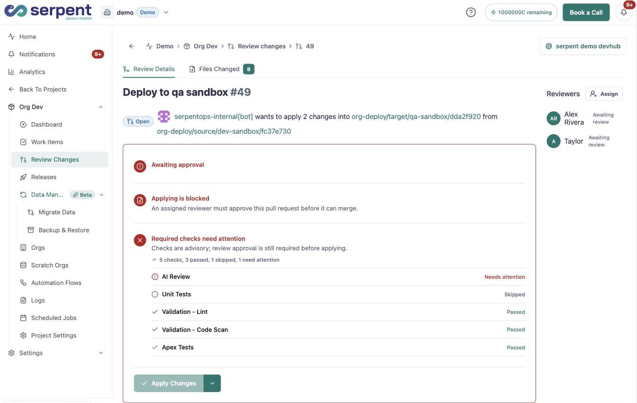 Pull request-review met het controlepaneel: AI Review, Unit Tests, Validation lint en code scan, en Apex-tests, elk met een status geslaagd, overgeslagen of aandacht nodig